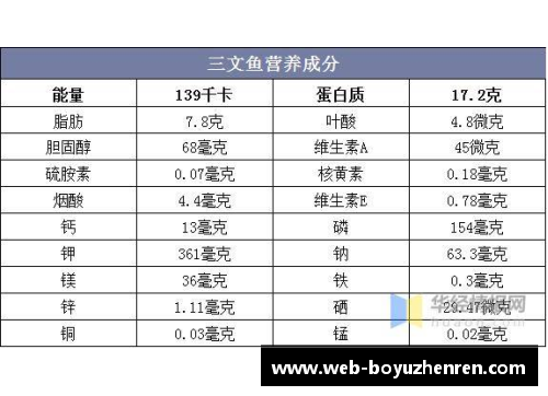 博鱼真人转会市场有趣统计：10位未入选过国家队，但身价已突破天际的球员 - 副本