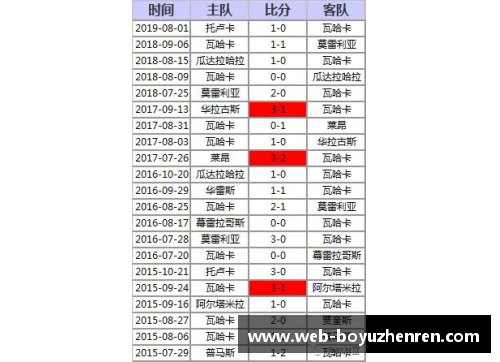 博鱼真人足球球星穿衣尺码指南揭秘助你找到完美装备选择技巧 - 副本