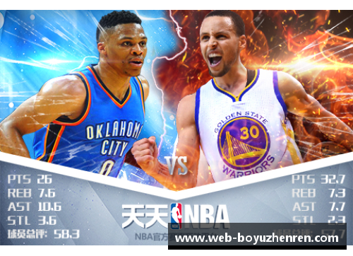 博鱼真人天天NBA直播：全面解析赛场内外，深度剖析球员技术与战术策略